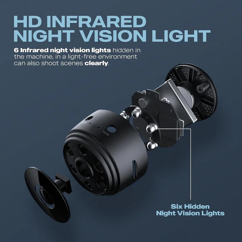 đˇ Mini WiFi Camera | 1080P HD, Night Vision & Easy Wireless Setup